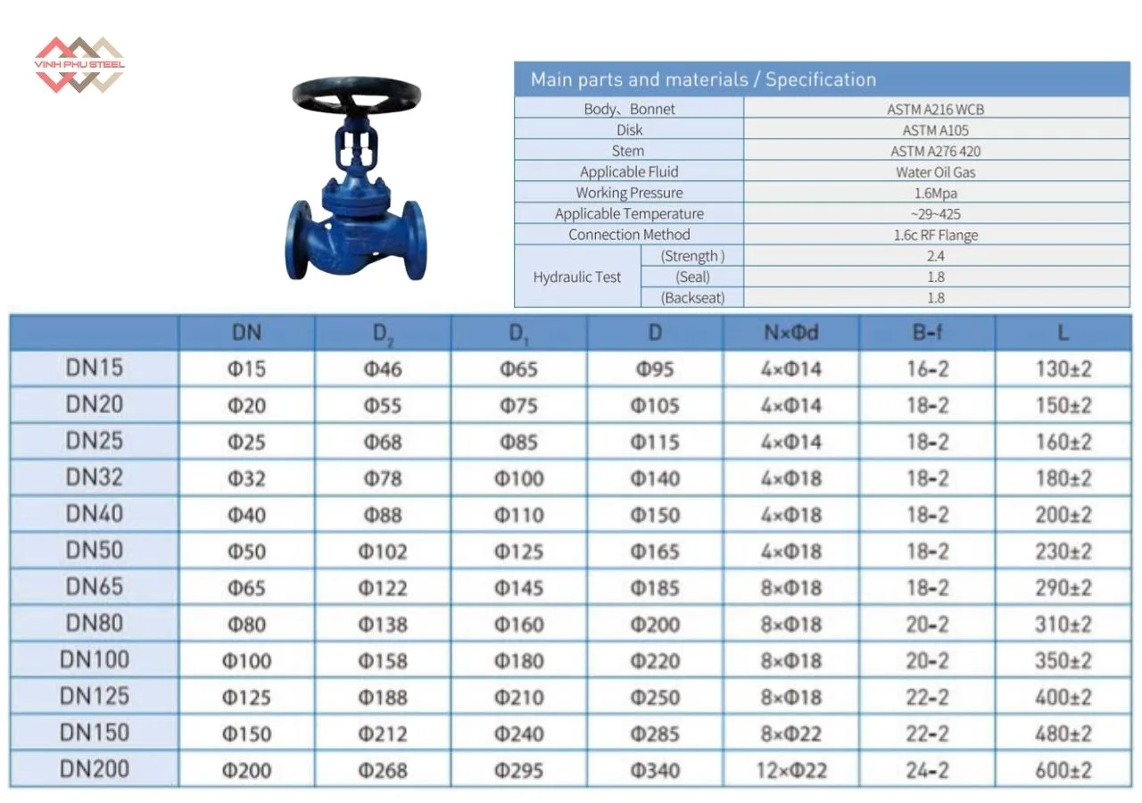 Thông Số Van Cầu Bellows Mặt Bích Joeun Korea