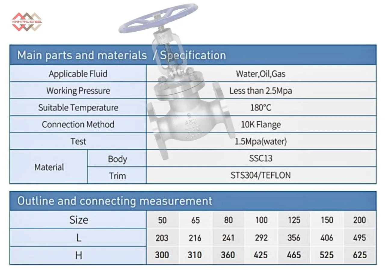 Thông Số Van Cầu Inox Mặt Bích Nắp Bu Lông Joeun Korea