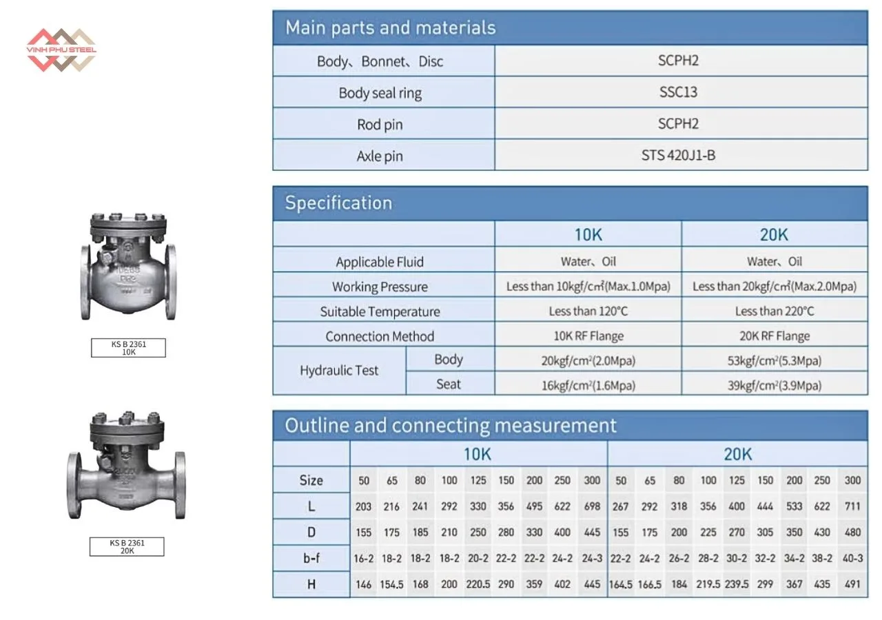 Thông Số Van Một Chiều Cánh Lật Thép Mặt Bích Joeun Korea