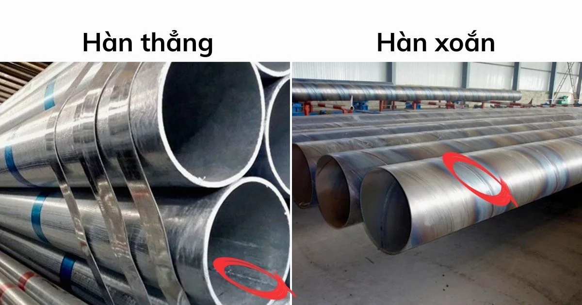 Ống thép Trung Quốc hàn