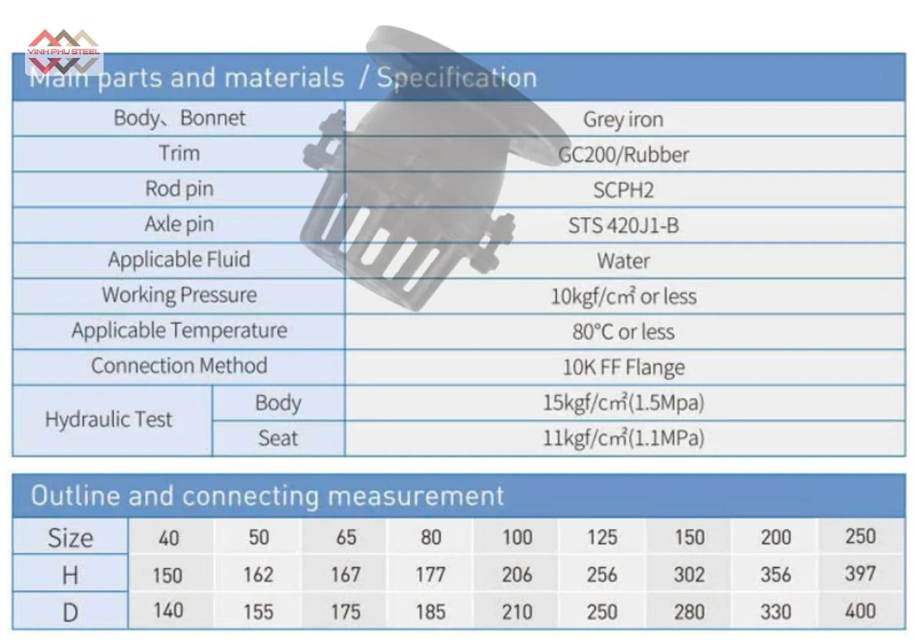 Thông số kỹ thuật Rọ Bơm Joeun Korea