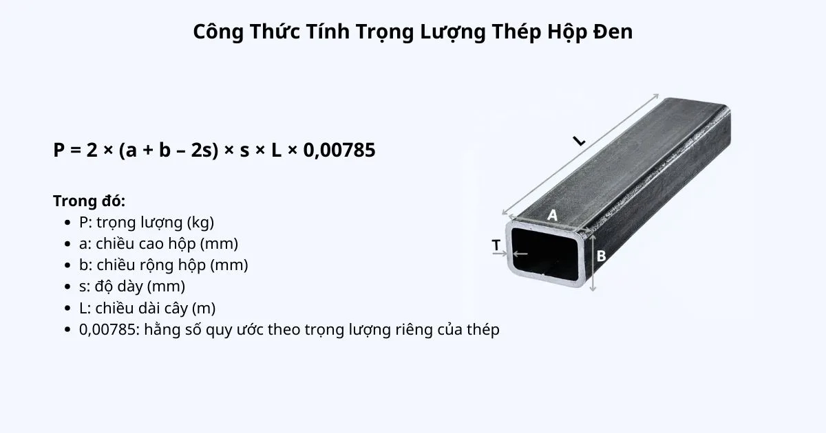 Công thức tính trọng lượng thép hộp đen