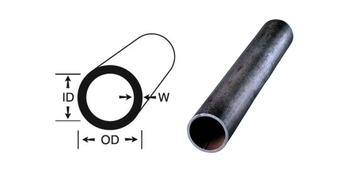 Quy cách ống thép PCCC