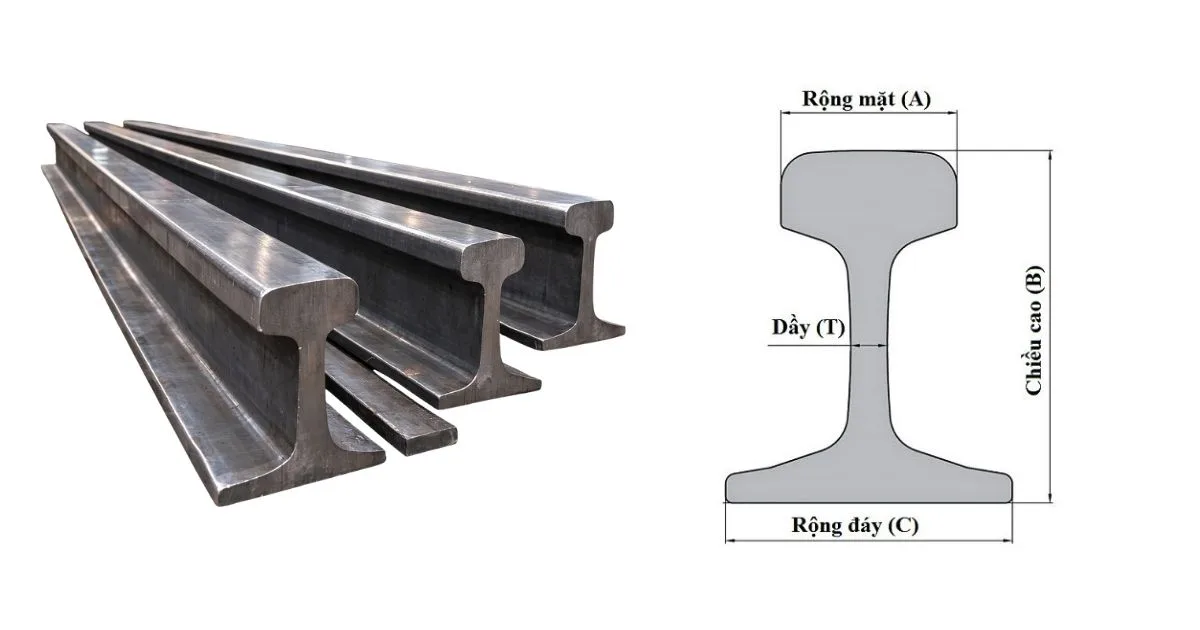 Quy cách của thép ray