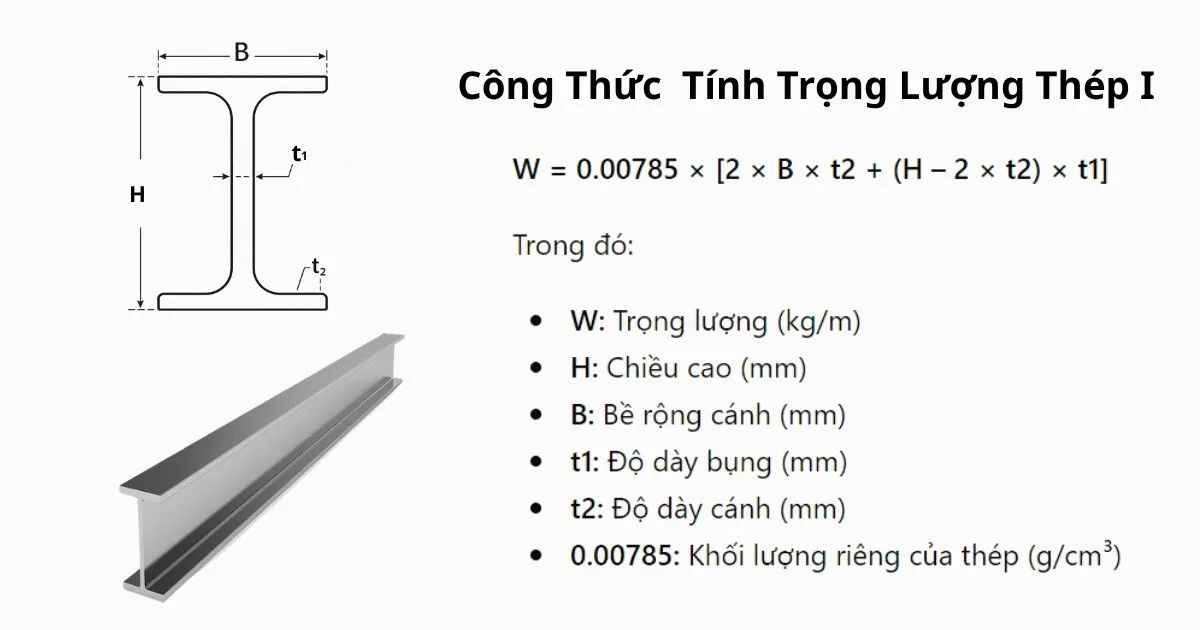 Công thức tính trọng lượng thép i