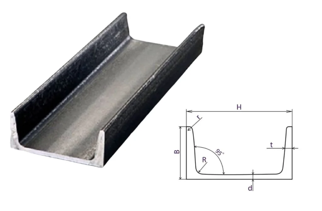 Giá Sắt U10