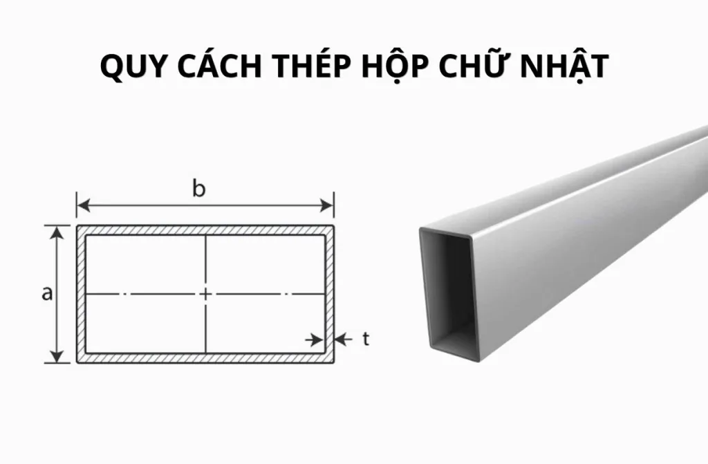 Quy cách và trọng lượng thép hộp chữ nhật