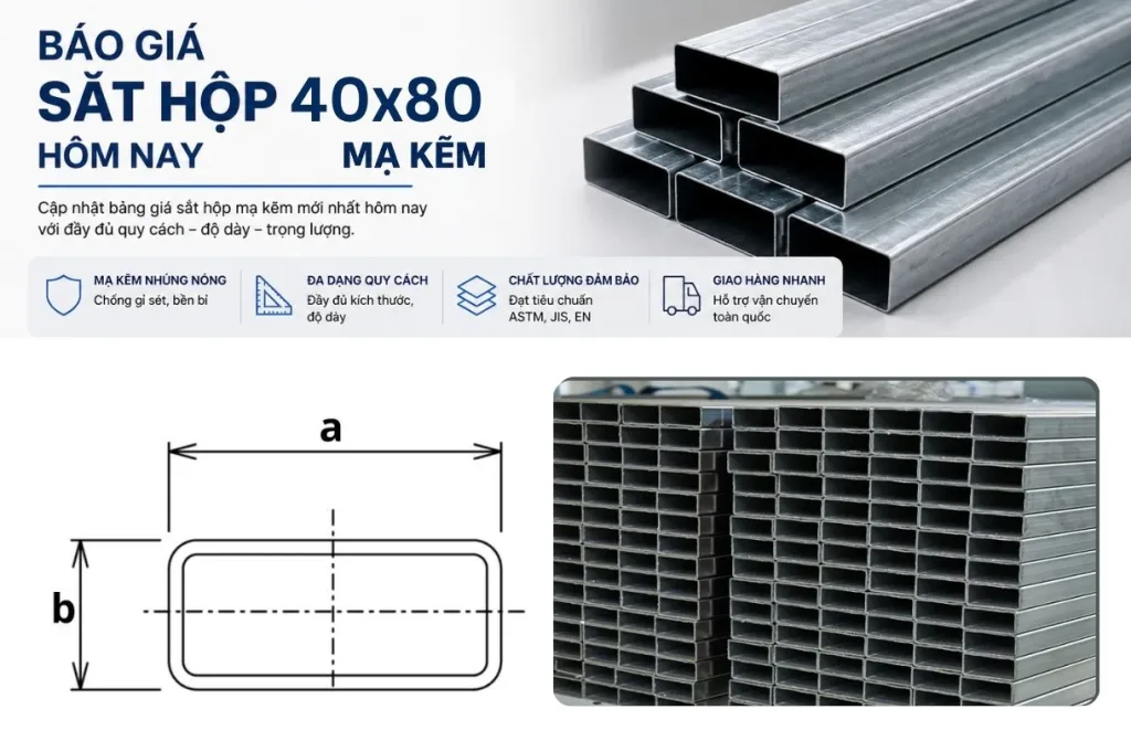 Giá Sắt Hộp Mạ Kẽm 40x80 Hôm Nay 2026