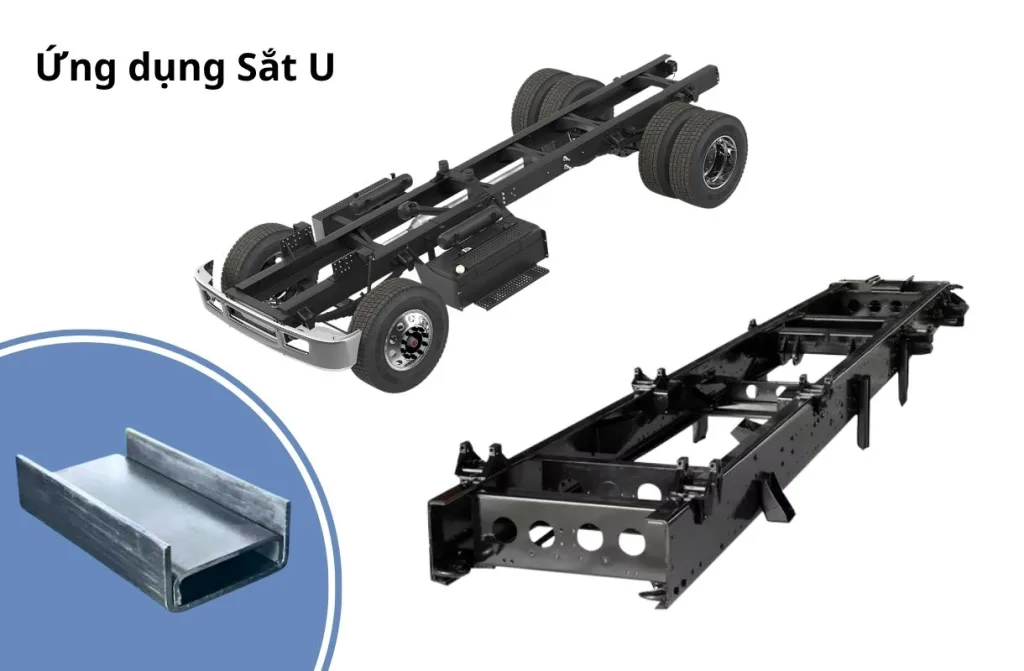 ứng dụng sắt u