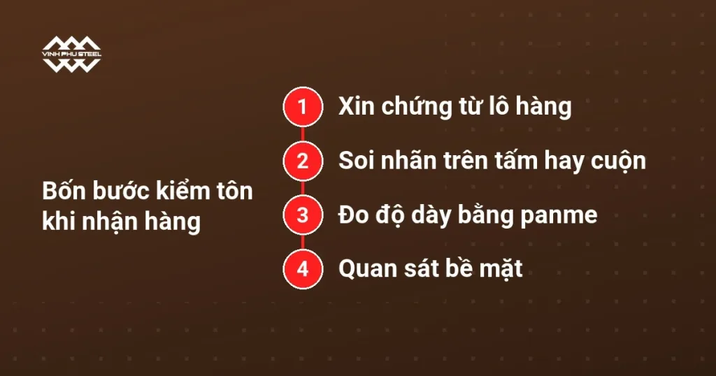 Sơ đồ bốn bước kiểm tôn Hòa Phát khi nhận hàng: chứng từ, nhãn, độ dày, bề mặt