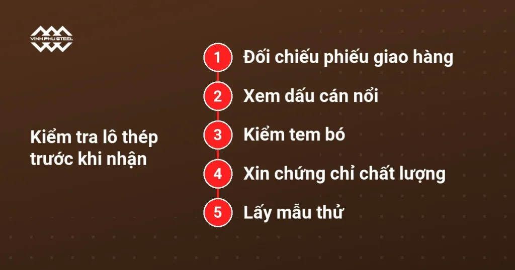 Sơ đồ năm bước kiểm tra lô thép trước khi nhận, từ đối chiếu phiếu giao hàng đến lấy mẫu thử