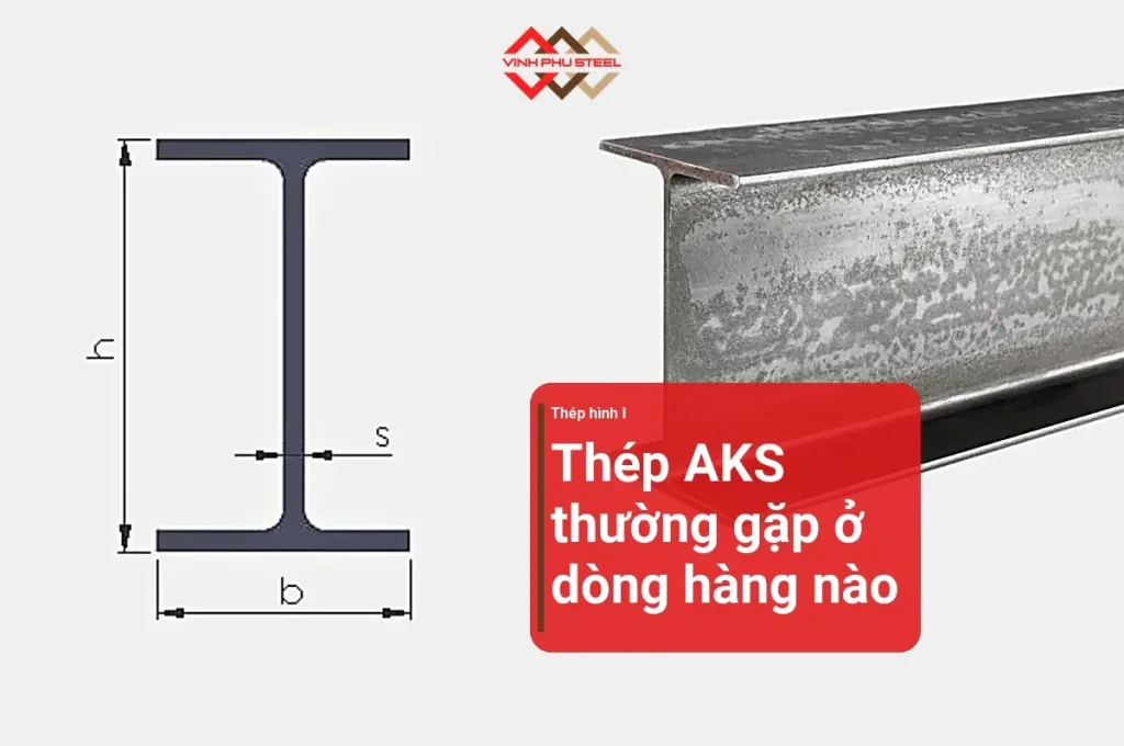 Mặt cắt chữ I với chiều cao h, bề rộng cánh b, độ dày bụng s cạnh đoạn thép hình I, dòng đầu bảng thép AKS